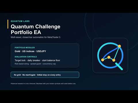 Video Quantum Challenge Portfolio EA