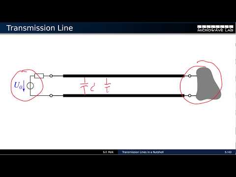 Lecture03: Transmission Line Theory in a Nutshell