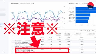 GA4の分析レポートを自動で出力する方法(設定・使い方・初心者・SEO)