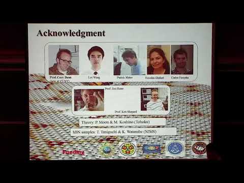 Bloch, Landau, and Dirac: Hofstadter's Butterfly in Graphene ▸ by Philip Kim