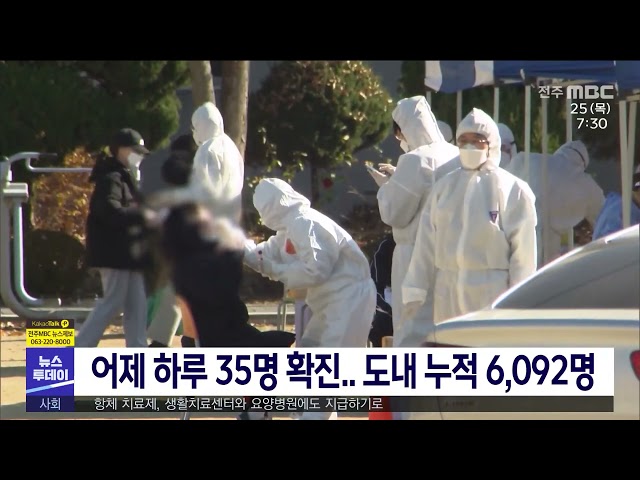 어제 하루 35명 확진 도내 누적 6,092명