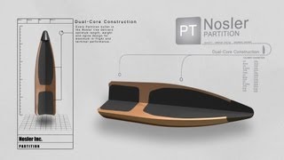 Video: Nosler Partition .338 250gr 50/Box