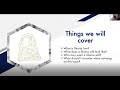 Preparing Sharia Wills by Leila Chalk | Tara Lucke - The Art of Estate Planning