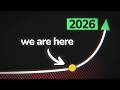 Why 2026 Will Be A Great Year More Than You Think