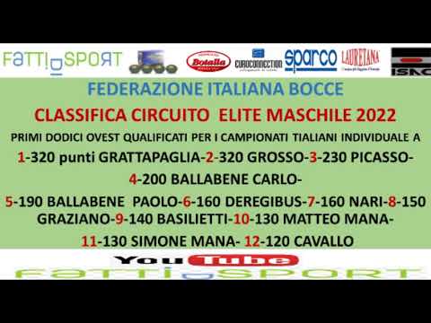 Bocce : Classifica Circuito Elite 2022