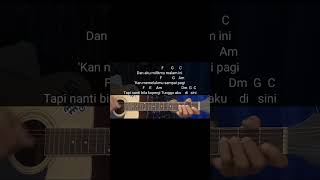 Download lagu Tutorial gitar mudah Aku milikmu malam ini | Pongki Barata  #akumilikmumalamini #tutorialgitarmudah mp3