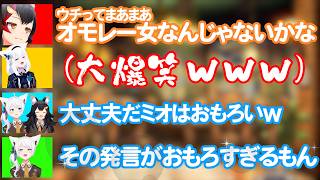 急なドヤッ発言に思わず吹き出すフブキｗ【白上フブキ･大神ミオ】 ホロライブ切り抜き
