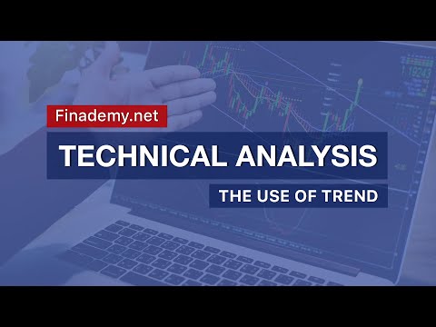 The Basic Assumptions Learn Technical Analysis Basics Finademy net