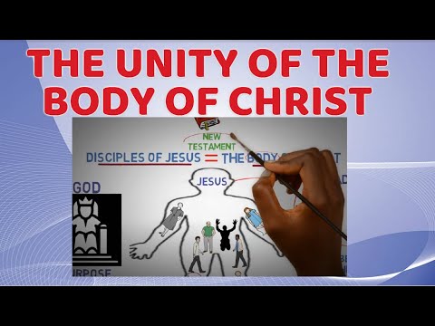 THE BODY OF CHRIST