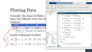 Engineering Mathematics - Practice 1 - Vectors, functions and plots in matlab