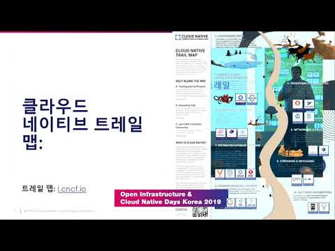 [Open Infra & Cloud Native Korea 2019] Day 2 - Keynote: Growth of Kubernetes and Cloud Native