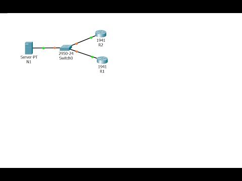 [CCNA v6] Packet Tracer 10.2.1.4 Configure and Verify NTP