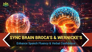 Synchronize Brain Broca’s & Wernicke’s  - Enhance Speech Fluency & Ver