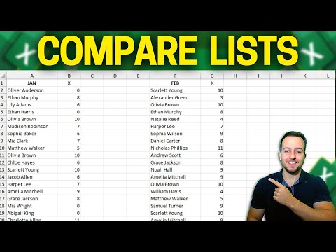 How to Use IF Function with 3 Conditions in Excel Step by Step Practical Example