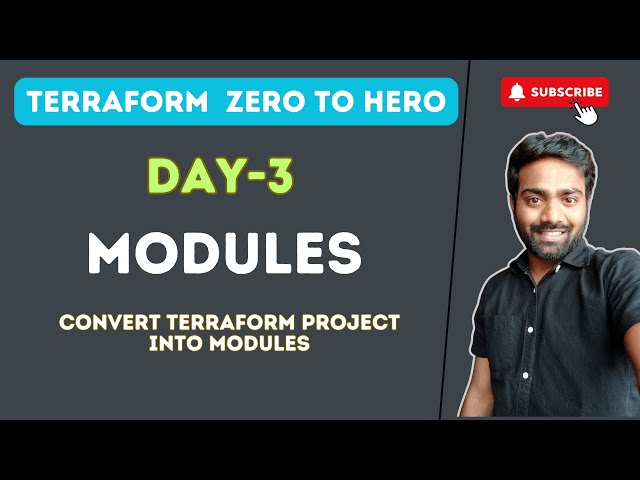 Understanding Terraform Modules: A Comprehensive Guide | Magica