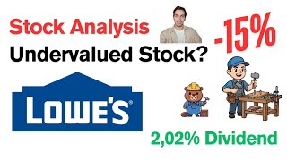 Lowe's (LOW) Stock Analysis | Undervalued or Fully Priced