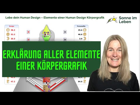 Human Design: Erklärung aller Elemente einer Körpergrafik (Zentren, Kanäle, Tore, Pfeile, Planeten)