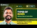 L 1 4 Types Of Buses Address Data And Control In Computer Organization And Architecture
