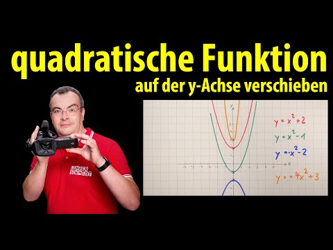 Shifting a quadratic function on the y-axis y=x²+1 and y=x²-1 |  Lehrerschmidt