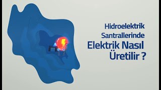 Hidroelektrik Santrallerinde Elektrik Nasıl Üretilir ?