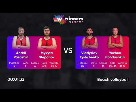 17:30 I. Ivanov / O. Bilyk - I. Skrynnik / V. Antoniuk 07.04.2023 | Winners Beach Volleyball