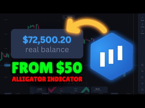 Expert Option 98% Winning Mobile Trading Strategy | $50 to $72,000 Expert Option Trading Strategy