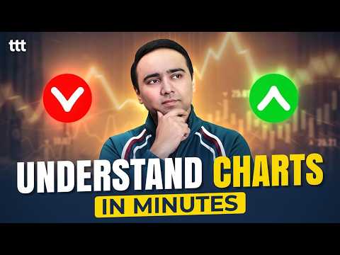 Simple Logic of Charts | Easy Way to Understand | Tuesday Technical Talk | Vishal B Malkan