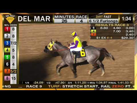 Hunt (IRE) Wins Seabiscuit Handicap (Grade II) Race 3 at Del Mar 11/26/17