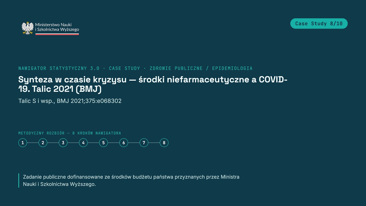 Synteza dowodów w kryzysie: środki niefarmaceutyczne a COVID-19 (Talic 2021)