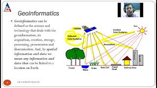 GIS GEOINFORMATICS BASIC CONCPET