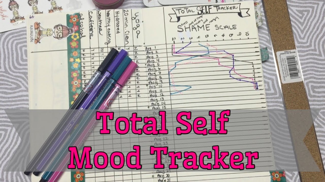 Total Self Mood Tracker Setup  // Bullet Journal // Mood Tracker | I'm A Cool Mom