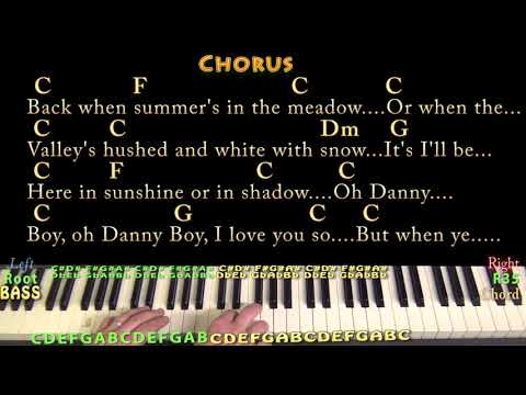 Danny Boy (Traditional) Piano Cover Lesson in C with Chords/Lyrics