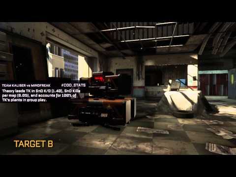 Team Kaliber vs Mindfreak Plantronics - Game 1 - Lower R3 - Call of Duty Championship 2015