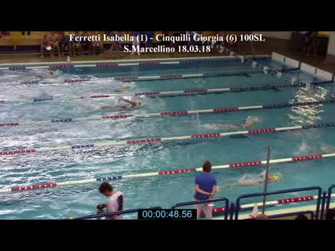 Ferretti Isabella - Cinquilli Giorgia 100SL - S.Marcellino 18.03.18