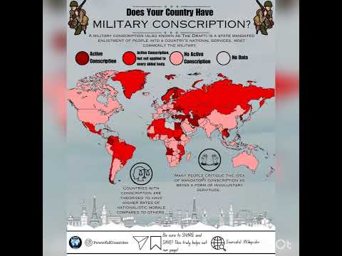 Does your country have military conscription? #military #map #geography #geopolitics #youtubeshorts