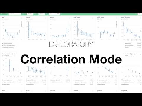 Correlation Mode in Summary View