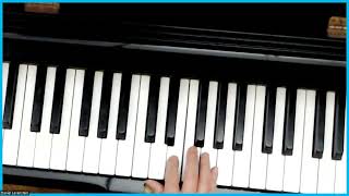 TOPIC 2: Intervals and scales
