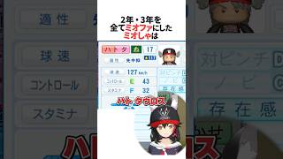 2年3年を全てミオファにしたミオしゃ1年目のホロ甲子園2026
