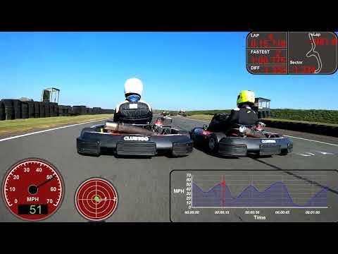 Dan Shenington Club 100 Practice 1 26 March 2022