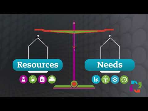 Introduction to Emergency Management