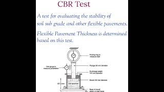 CBR Test | Highway materials | Civil Engineering #daily #concept #sscjecivil #shorts #tnpscaecivil