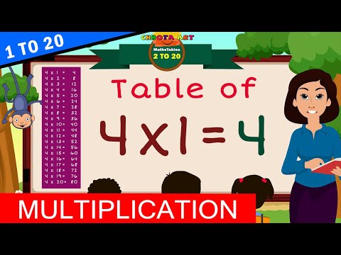 1 to 20 Multiplication, Table of 4, Time of tables   @Chhota Art   MathsTables