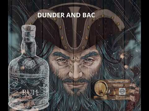 WHAT IS DUNDER AND BACKSET