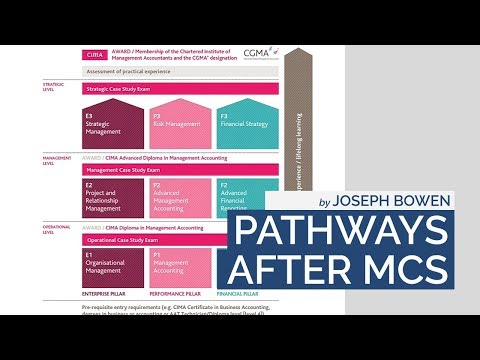 CIMA Exams - Which PATHWAY should YOU take after completing MCS?