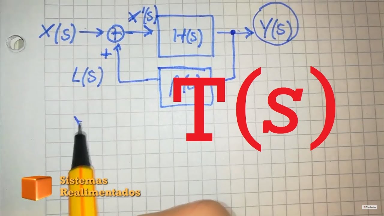 La Transferencia de LAZO CERRADO | El Traductor