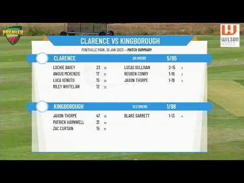 Cricket Tasmania Premier League - Under 17 Boys - Semi Finals - Clarence v Kingborough