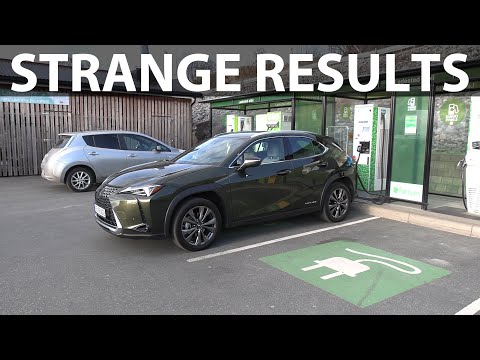  Lexus UX 300e range test video