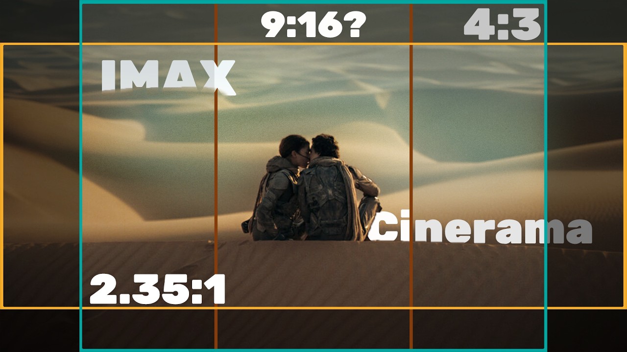 The Surprisingly Chaotic History of Aspect Ratios