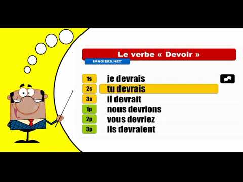 Conjugaison française I Devoir I Conditionnel Présent