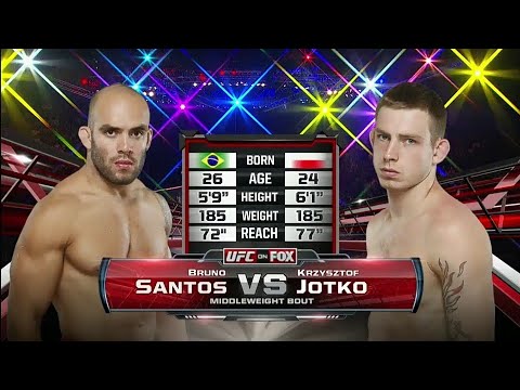Krzysztof Jotko vs Bruno Santos